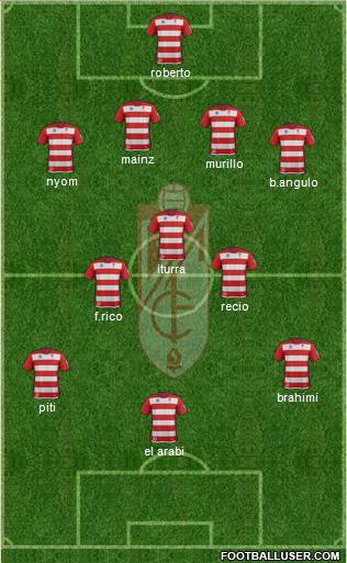 Granada C.F. Formation 2014