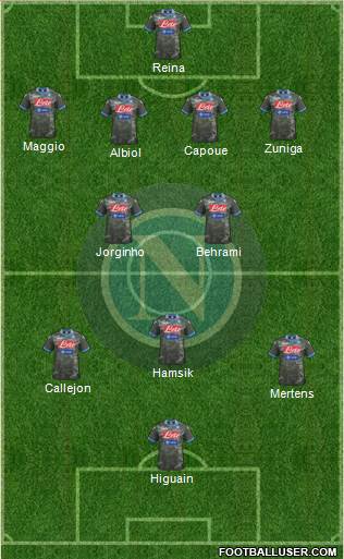 Napoli Formation 2014