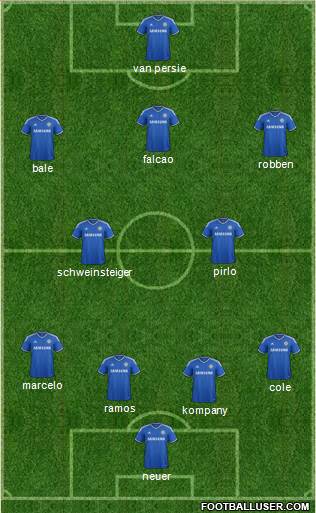 Chelsea Formation 2014