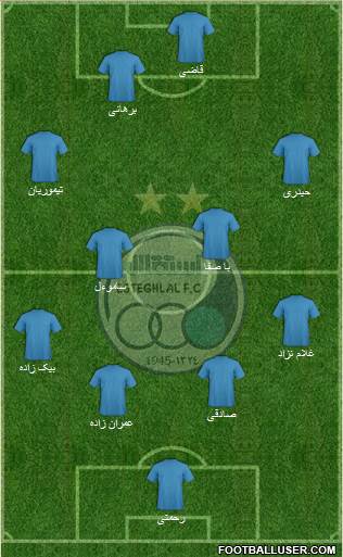 Esteghlal Tehran Formation 2014