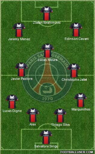 Paris Saint-Germain Formation 2014