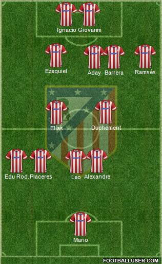 C. Atlético Madrid S.A.D. Formation 2014