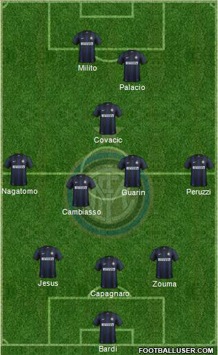 F.C. Internazionale Formation 2014