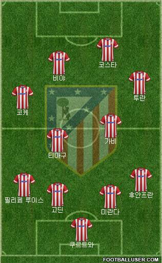 C. Atlético Madrid S.A.D. Formation 2014