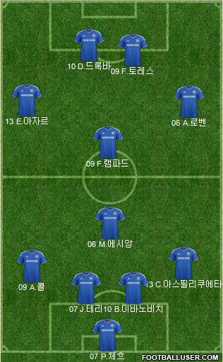 Chelsea Formation 2014