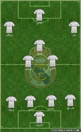 Real Madrid C.F. Formation 2014