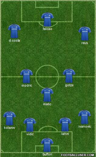 Chelsea Formation 2014