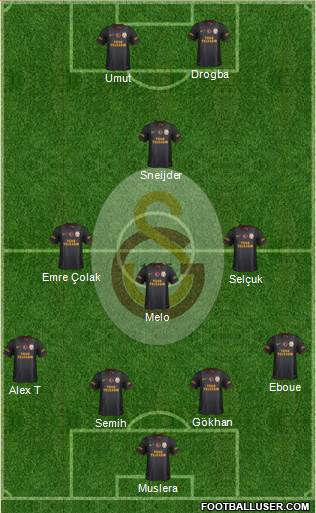Galatasaray SK Formation 2014