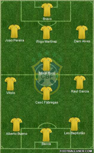 Brazil Formation 2014