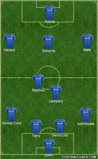 Chelsea Formation 2014