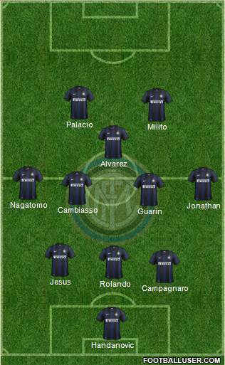 F.C. Internazionale Formation 2014