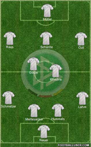 Germany Formation 2014