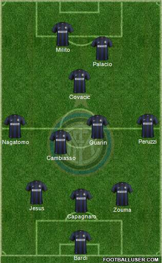 F.C. Internazionale Formation 2014