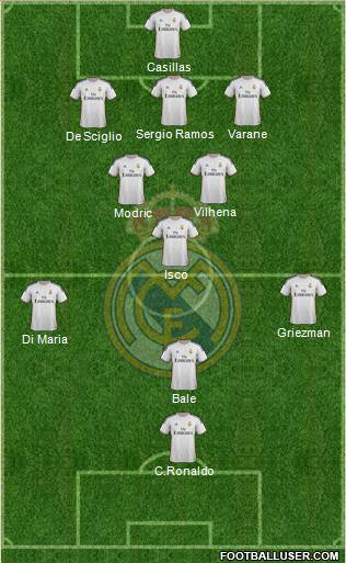 Real Madrid C.F. Formation 2014