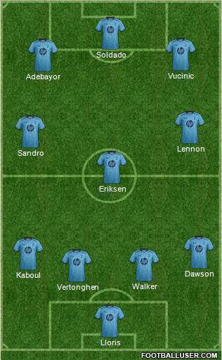 Tottenham Hotspur Formation 2014