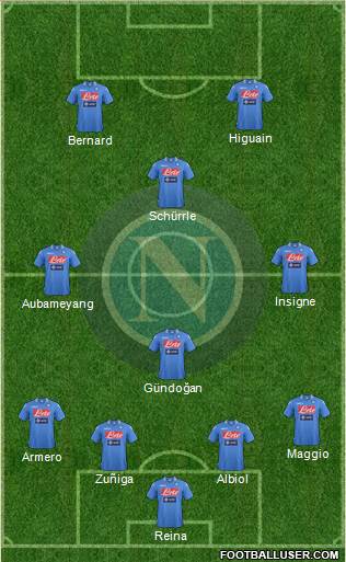 Napoli Formation 2014