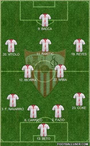 Sevilla F.C., S.A.D. Formation 2014