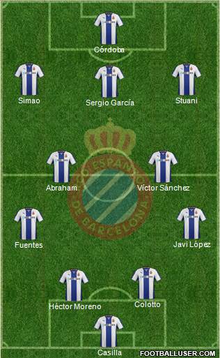 R.C.D. Espanyol de Barcelona S.A.D. Formation 2014