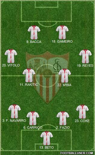 Sevilla F.C., S.A.D. Formation 2014