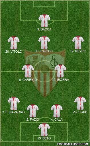 Sevilla F.C., S.A.D. Formation 2014