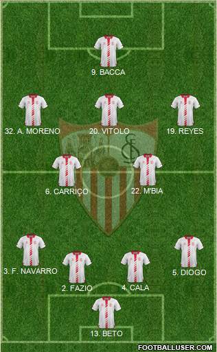 Sevilla F.C., S.A.D. Formation 2014