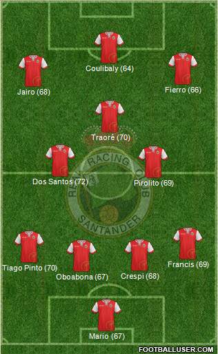 R. Racing Club S.A.D. Formation 2014