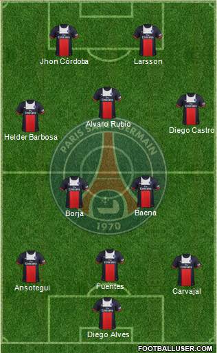 Paris Saint-Germain Formation 2014