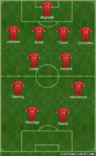 Liverpool Formation 2014