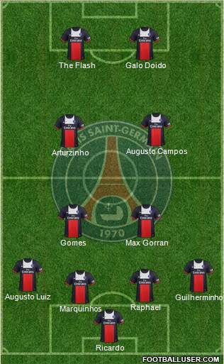 Paris Saint-Germain Formation 2014