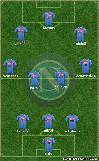 Napoli Formation 2014