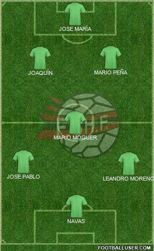 Albania Formation 2014