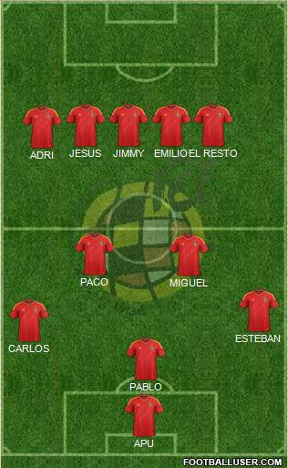 Spain Formation 2014