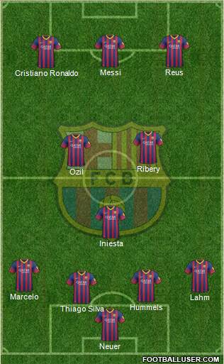 F.C. Barcelona Formation 2014