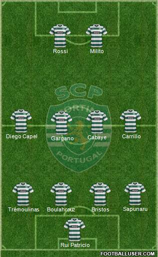 Sporting Clube de Portugal - SAD Formation 2014