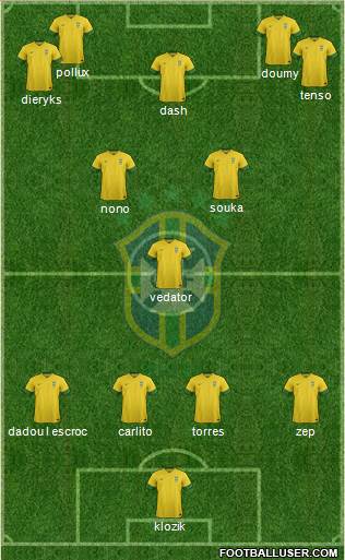 Brazil Formation 2014