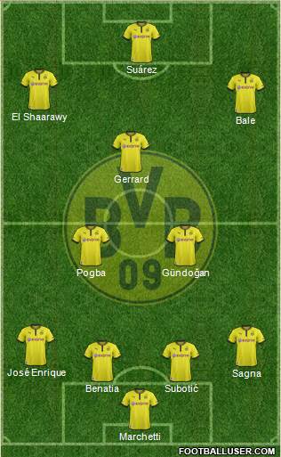 Borussia Dortmund Formation 2014