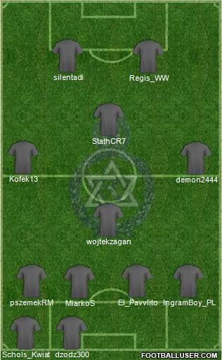 Police FC (TRI) Formation 2014