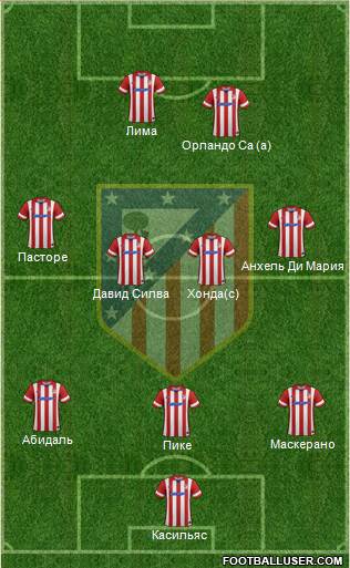 Atlético Madrid B Formation 2014