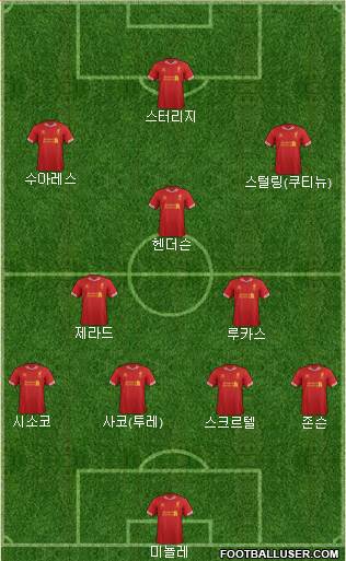 Liverpool Formation 2014