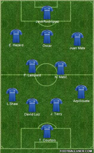 Chelsea Formation 2014