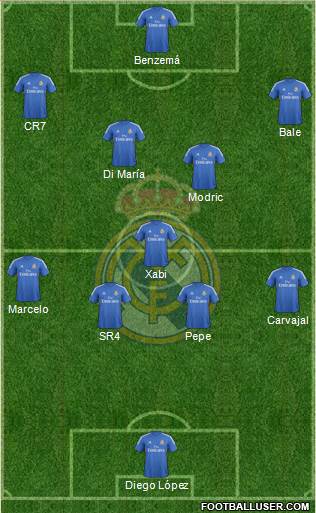Real Madrid C.F. Formation 2014