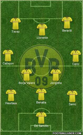 Borussia Dortmund Formation 2014