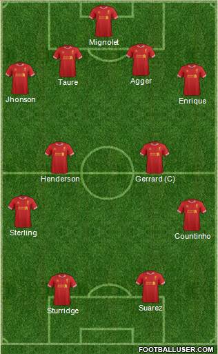 Liverpool Formation 2014