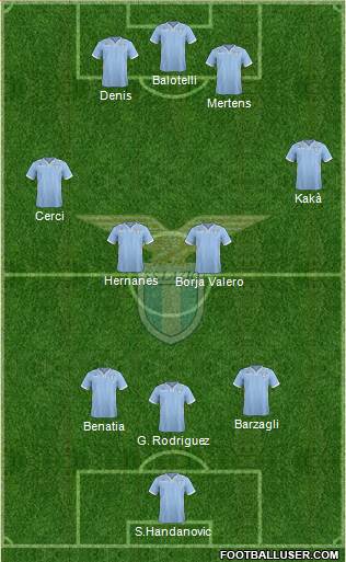 S.S. Lazio Formation 2014