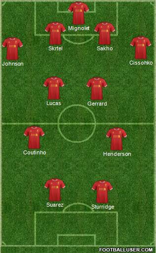 Liverpool Formation 2014