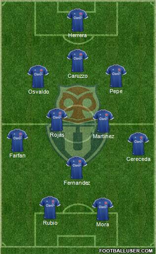 CF Universidad de Chile Formation 2014