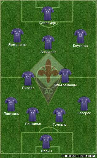 Fiorentina Formation 2014