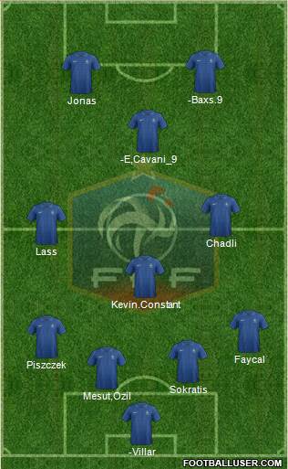 France Formation 2014