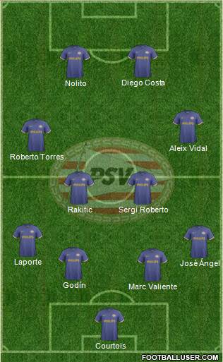 PSV Formation 2014