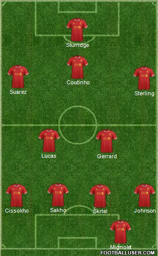 Liverpool Formation 2014